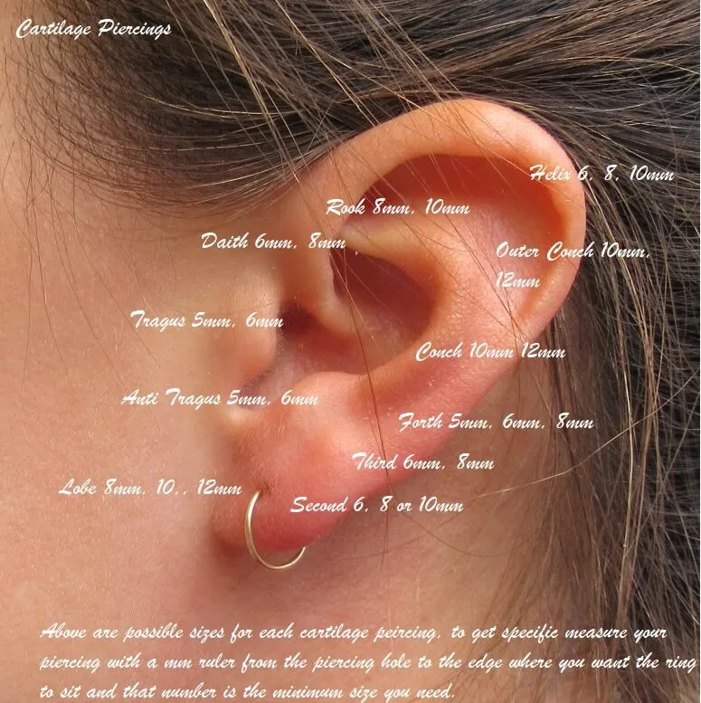 Tiny Tragus Hoop Star Endless - Choose Your Metal and Gauge